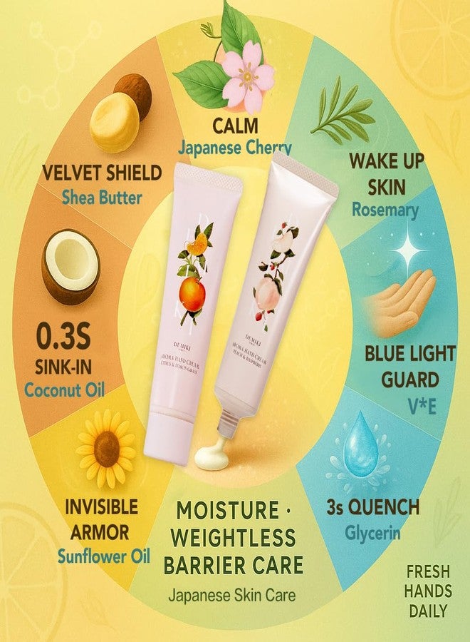 DEMIKI Shea Butter Hand Cream for Dry Cracked Hands, Birthday Gifts for Women, Bridesmaid Gifts, Nurse Gifts, Christmas Gifts, Party Favors, Hand Cream Gifts Set for Women, Travel Size1.7fl.oz x 2 - Image 4